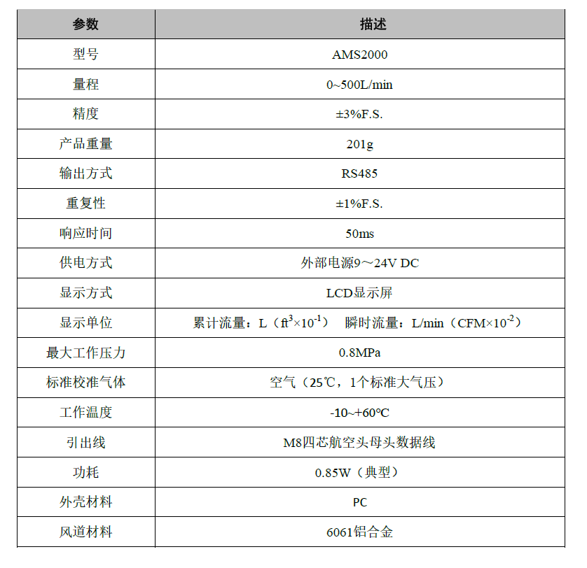 產(chǎn)品參數(shù).png
